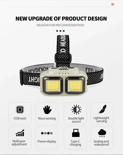 Powerful COB Headlamp Torch USB Rechargeable Flashlight Headlight Waterproof Head Light Camping Fishing Mining Light Lamp Torch