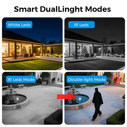 4MP 2K Mini Wifi Camera with 4X Digital Zoom Indoor Night Vision IP Surveillance Camera for Home Security Protection ICsee APP