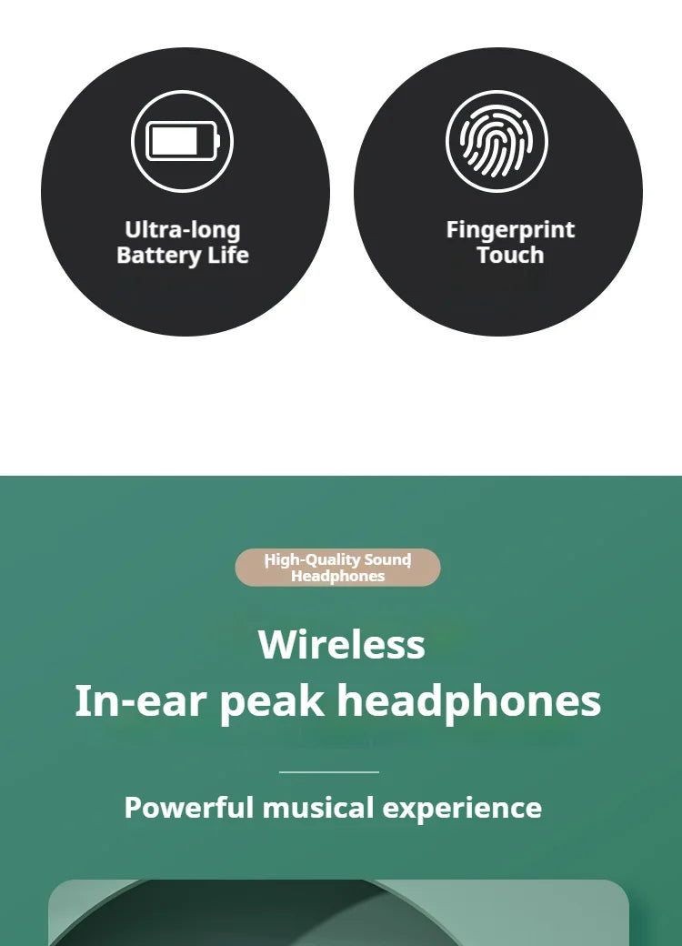 A80 Newest AI Translation Headphones Wireless Bluetooth 6.0 Earbuds 164 Languages Real-Time Translator Noise Cancelling