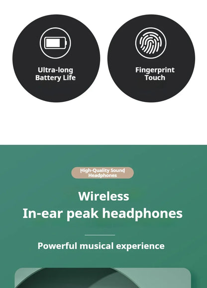 A80 Newest AI Translation Headphones Wireless Bluetooth 6.0 Earbuds 164 Languages Real-Time Translator Noise Cancelling