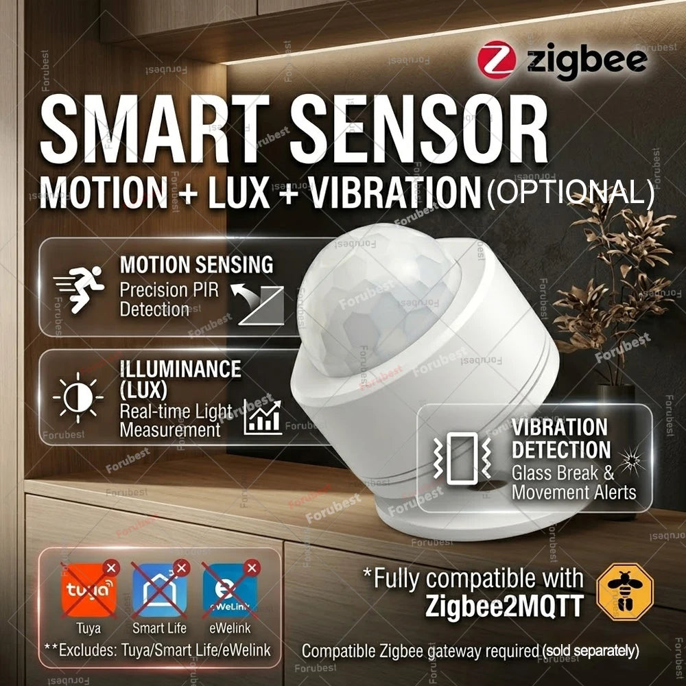 Zigbee 3.0 Smart PIR Motion Sensor Human Body Movement Detector with Illuminance&Vibration Sensor For Home Assistant Zigbee2MQTT
