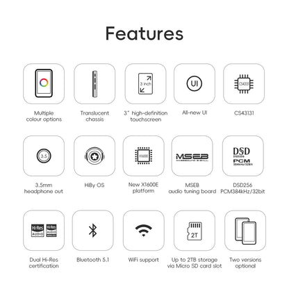 HiBy R1 HiFi Audio Music Player MP3 USB DAC WiFi Bluetooth 5.1 DSD256 PCM384kHz/32bit X1600E CS43131 MSEB Web Radio 3.5mm Output