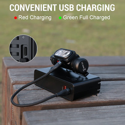 Wurkkos HD16 Headlamp 2500 lm featuring red and white light modes and a sensor powered by an 18650 battery with USB-C charging