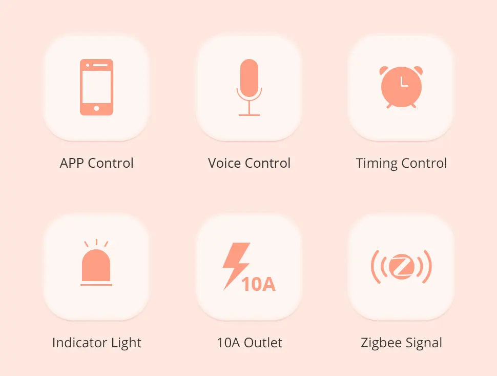 Zemismart Zigbee Brazil Outlet 10A 20A Brazilian Socket Work with Tuya Smart life Google Home Smartthings Homekit Control via M6