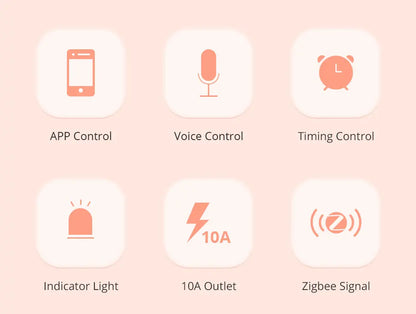 Zemismart Zigbee Brazil Outlet 10A 20A Brazilian Socket Work with Tuya Smart life Google Home Smartthings Homekit Control via M6