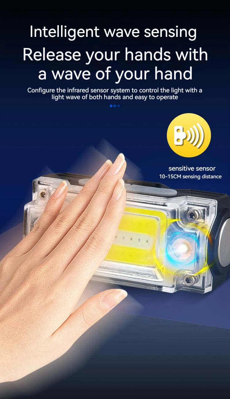 Mini Dual COB Headlamp Sensor Hat Clip Headlight 5 Lighting Modes Outdoor Camping Hunting Flashlight Induction Head Lamps