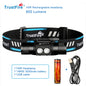 Trustfire H5R Headlamp 600 Lumens Dual LEDs USB Rechargeable Lamp Headlights 18650 Head Flashlights Fishing with Power Indicator