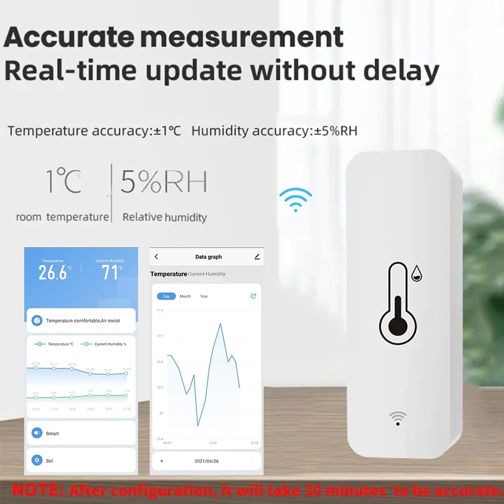 Tuya Zigbee WiFi Temperature & Humidity Sensor APP Remote Monitor For Smart Home Work With SmartLife Alexa Google Home Assistant