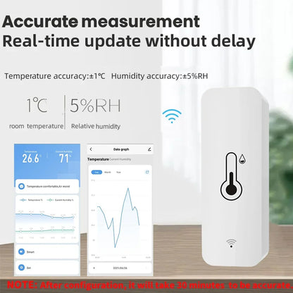 Tuya Zigbee WiFi Temperature & Humidity Sensor APP Remote Monitor For Smart Home Work With SmartLife Alexa Google Home Assistant