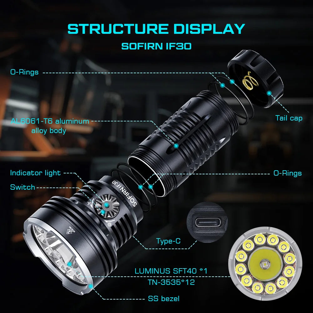 Sofirn IF30 12000lm SFT40 LED Flashlight Powerful 32650 Battery Lanterna USB C Rechargeable Torch Outdoor Light IPX8 Waterproof