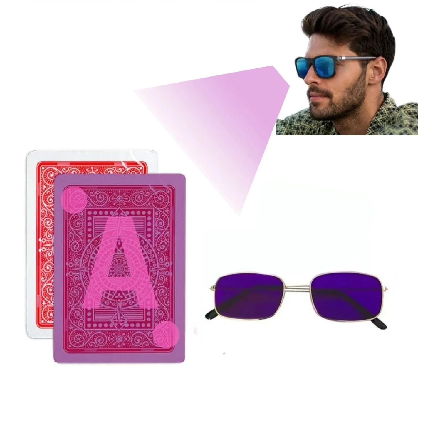 Best Infrared Glasses for Detecting Marked Cards in Poker Games(Only glasses)