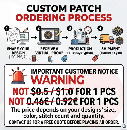 Wholesale Custom PVC Patch 3D Rubber Soft Badges Personalised Logo with Hook&Loop Backing Tactical Patches for Clothing Bags