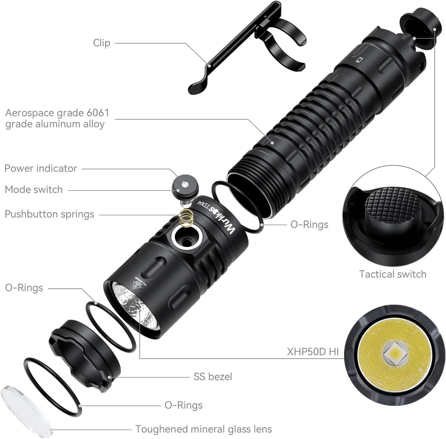 Wurkkos TD04 21700 EDC Self Defense Tactical Flashlight  Powerful 3000LM Rechargeable Torch XHP50D HI LED Lamp IP68 Dual Switch
