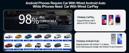 Mini Wireless Carplay Adapter Android Auto AI Smart USB Dongle 2 in 1  WiFi Fast Connect for Benz Chevrolet Ford Honda Toyota