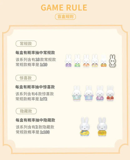 Genuine Blind Box Kawaii Miffy Cartoon Cute Doll Desktop Decoration Figure Birthday Gift Gift Toy for Girl