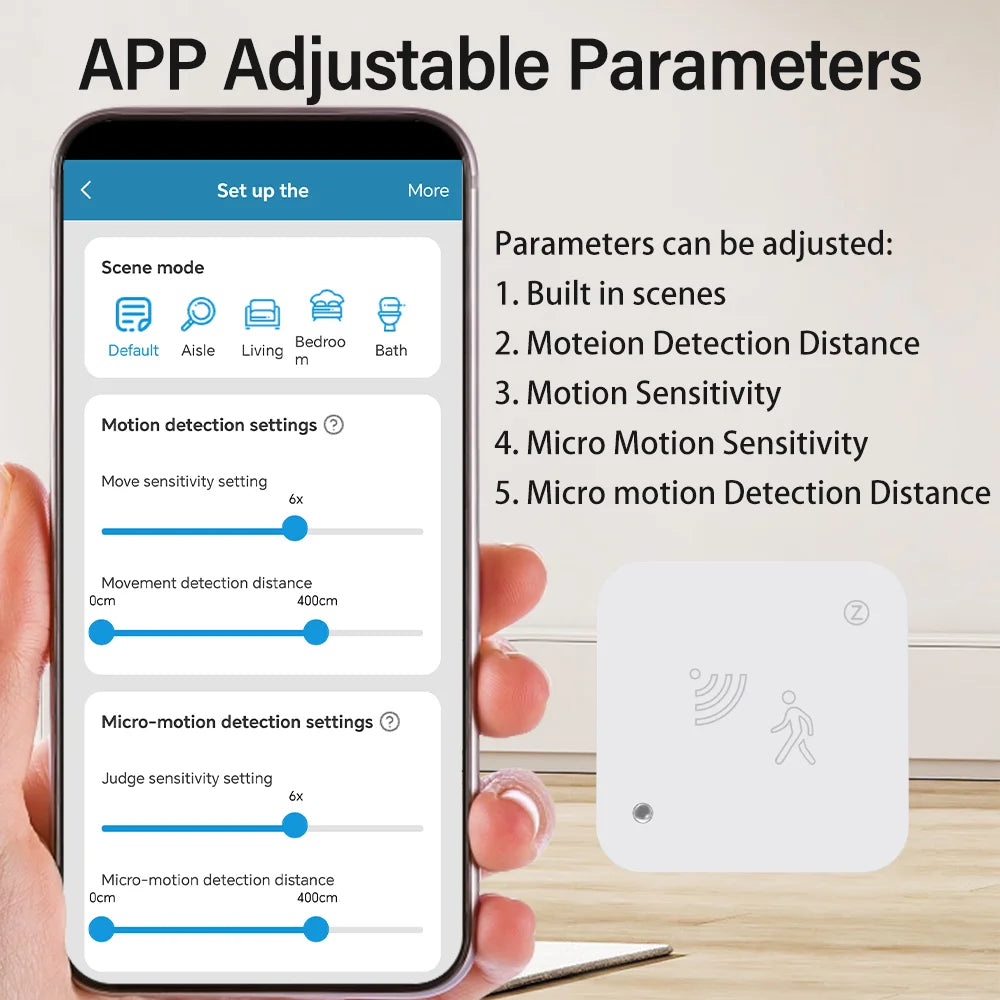 Tuya WiFi Zigbee 24G Mmwave Radar Presence Sensor Human Detector Motion/Static Detection Home Security Alarm For SmartLife Alexa