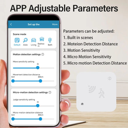 Tuya WiFi Zigbee 24G Mmwave Radar Presence Sensor Human Detector Motion/Static Detection Home Security Alarm For SmartLife Alexa