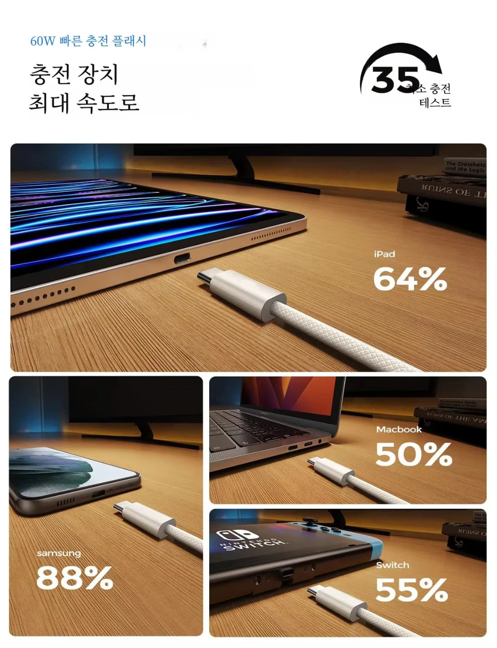 Kabel ładujący NNBILI USB C do USB C 60W Szybkie ładowanie Obsługuje szybkie ładowanie dla iPhone 17 16 15 Pro Max Samsung S26 S26 Huawei