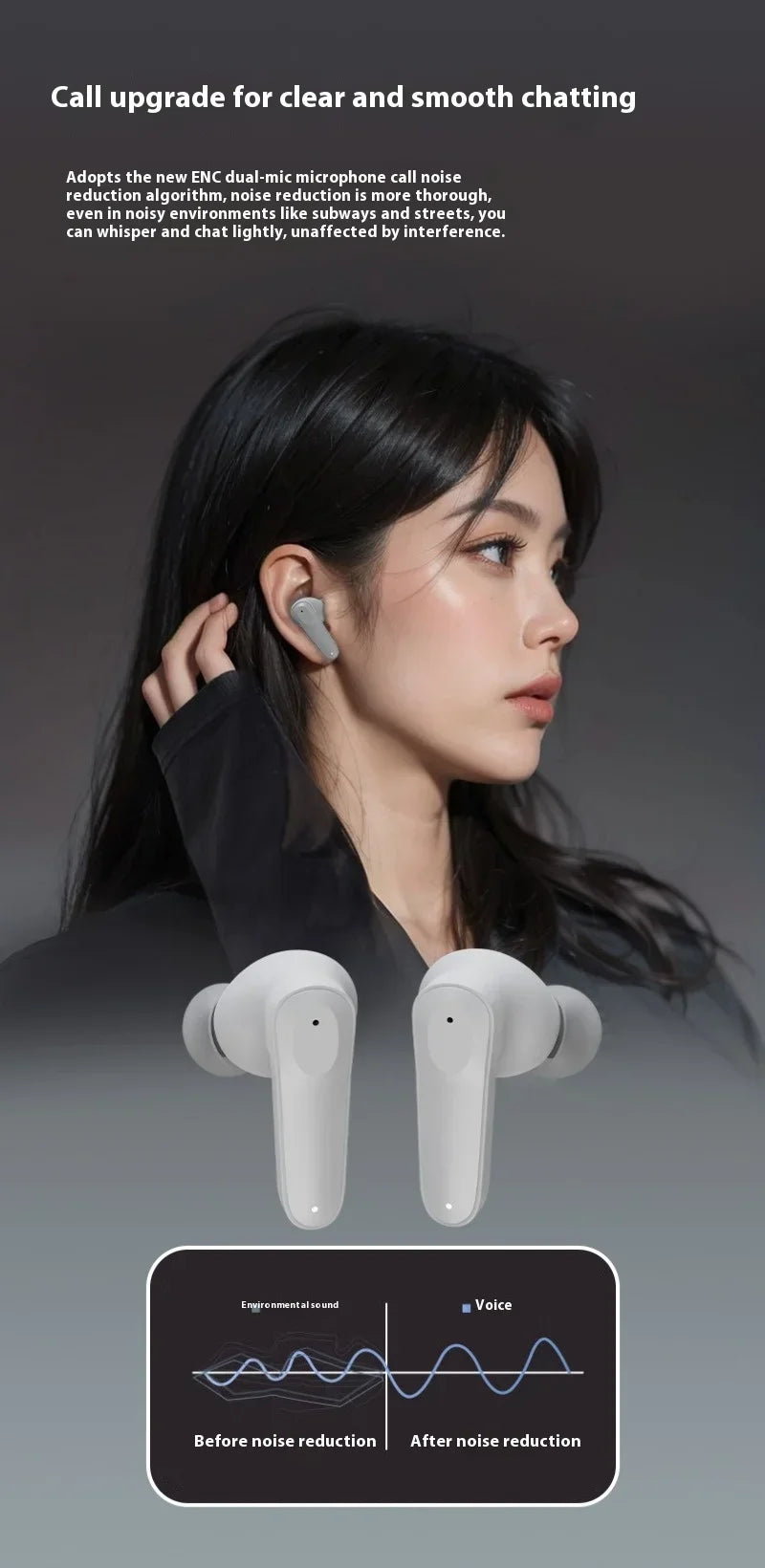 Wireless Earphones Bluetooth HD Call Headphones for Xiaomi True Stereo Sound Headset Sport Game Music In Ear Earbuds With Mic