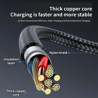 60w C To C Line Two-In-One Charging Cable USB To Type-c 1m/3m Suitable For Mobile Phones And Tablets Fast Charging Data Cable
