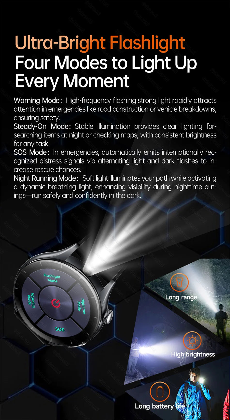 2026New Smart Watch For Men Micro-examination Health Blood pressure Uric Acid ECG+PPG Fitness Tracker Clock Smartwatch Women Men