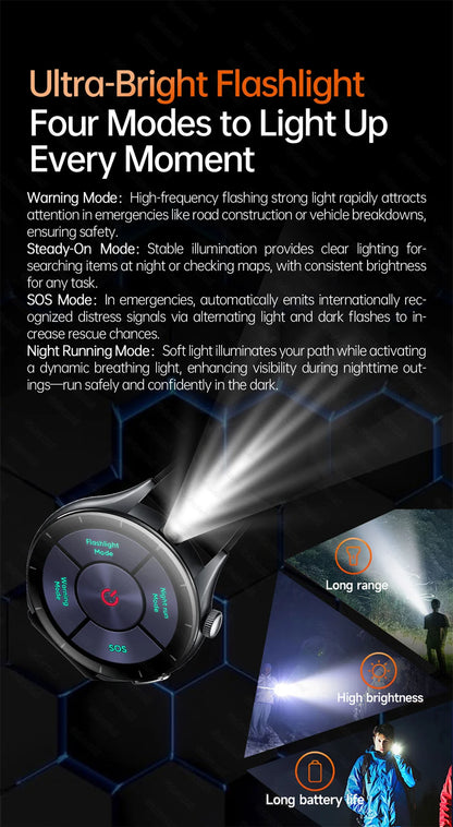 2026New Smart Watch For Men Micro-examination Health Blood pressure Uric Acid ECG+PPG Fitness Tracker Clock Smartwatch Women Men