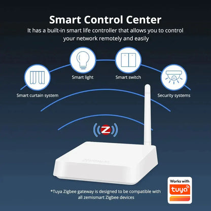 Zemismart Zigbee Gateway Hub Long Range Smart Home Bridge Wired with Network Cable Work with Tuya App Control Zigbee Devices