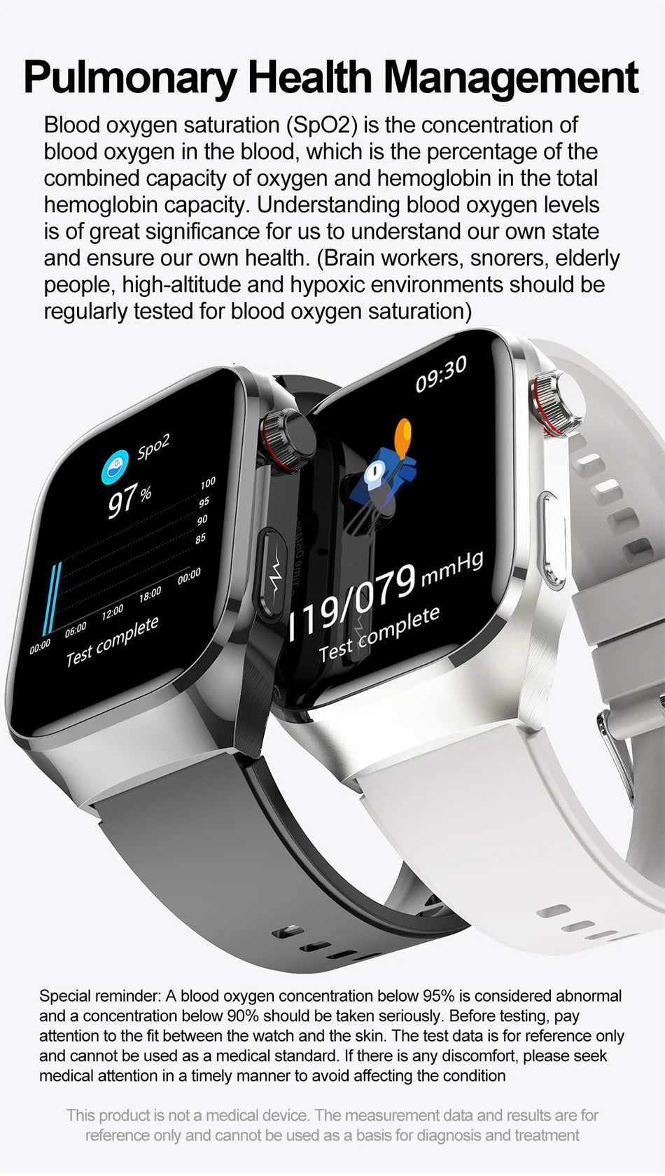 2026 New Professional-Grade Smart Watch Men ECG+PPG Uric Acid Body Fat Health Analysis IP68 Waterproof AMOLED Smartwatch Women