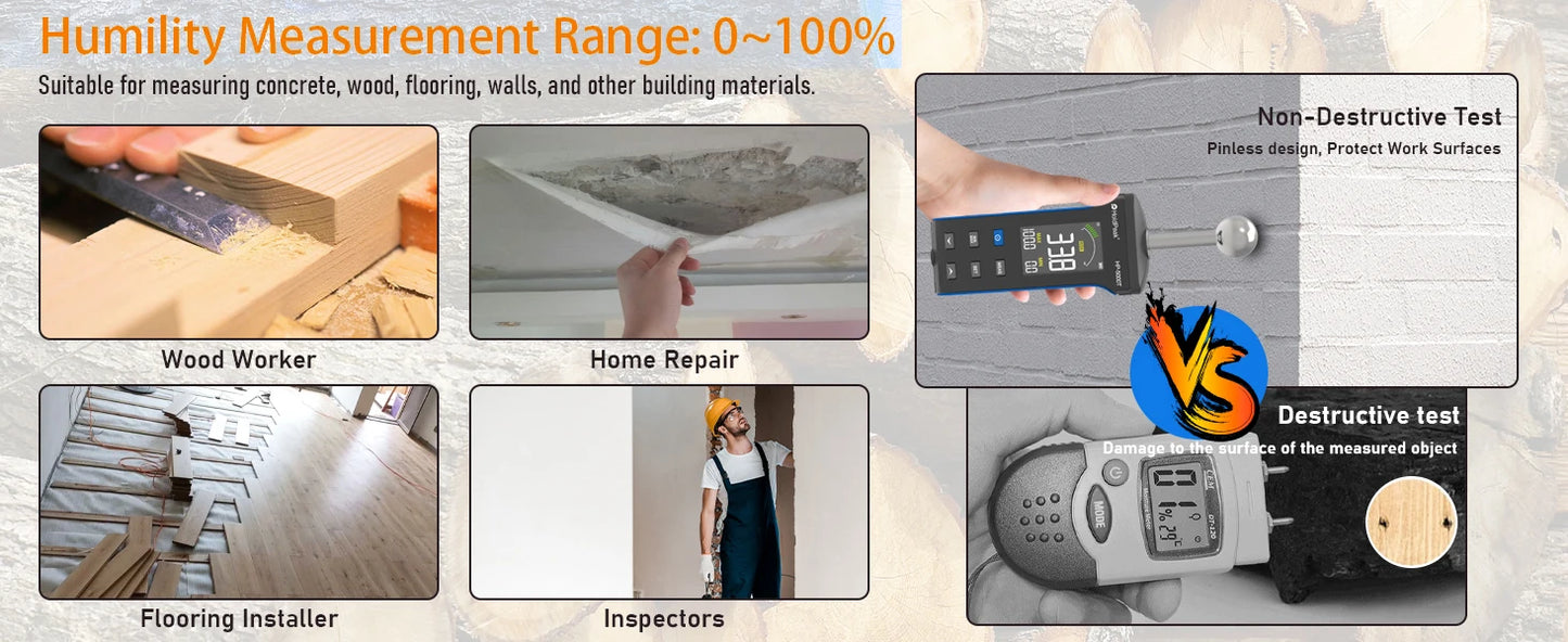 BTMETER Wood Moisture Meter - Pinless Moisture Detector Measur Depth 20-40mm Non-Destructive Moisture Tester with Masonry