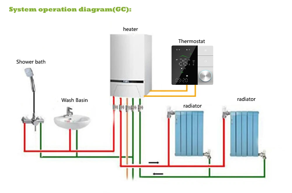 Qiumi Smart Wifi Knob Thermostat  Smart Life APP Control Works with Alexa Google Home