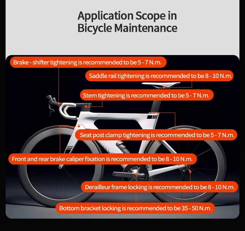 MOVECRAB Series Digital Torque Wrench 1.5-340N.m 2% Accuracy Preset Values with Buzzer, LED Flash & HandleVibration Notification