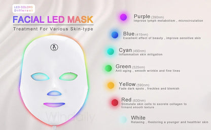 7 Colors Wireless Led Face Mask Therapy Photon USB Recharge Facial Mask For Anti Aging Skin Rejuvenation Skin Care Beauty Device
