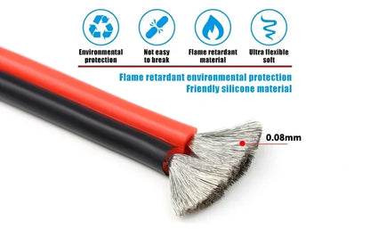 1~50m Heat-Resistant Silicone Wire AWG 30 26 24 22 20 18 16 14 12 10 8 Red Black Automotive Wiring Car Battery Copper Cable