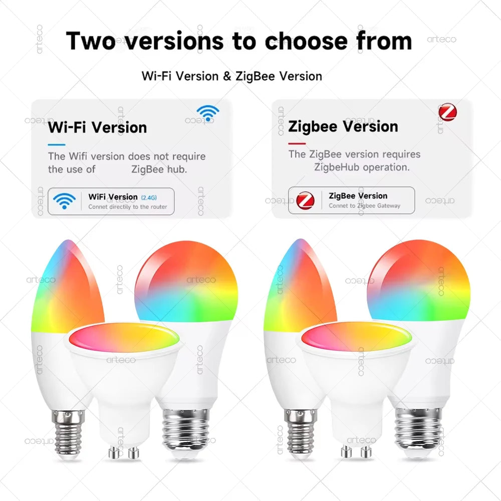 Smart WiFi Zigbee Led Light Bulb GU10 E27 E14 Dimmable RGBCW Led Lamps For Ewelink App Alexa Amazon Google Yandex Smartthings
