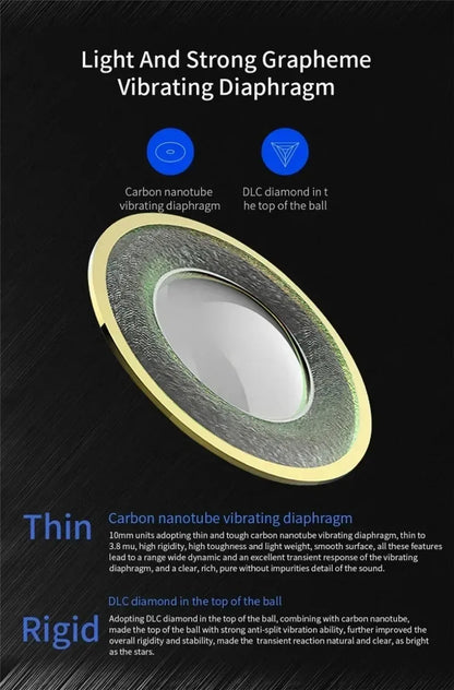 QKZ CK5 FiLe Wired Earphone Professional Gaming And Sports Noise Cancelling Headphones with Microphone HiFi Music Earphone
