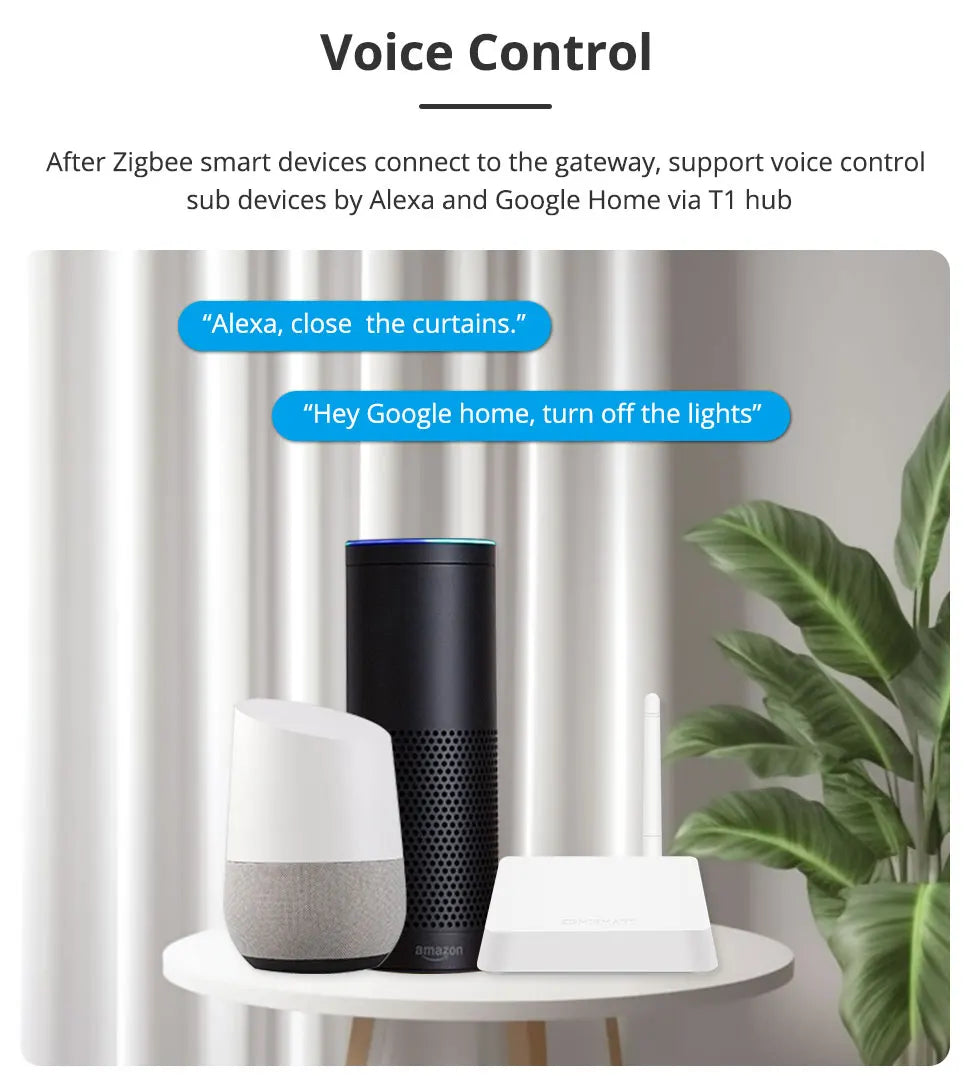 Zemismart Zigbee Gateway Hub Long Range Smart Home Bridge Wired with Network Cable Work with Tuya App Control Zigbee Devices