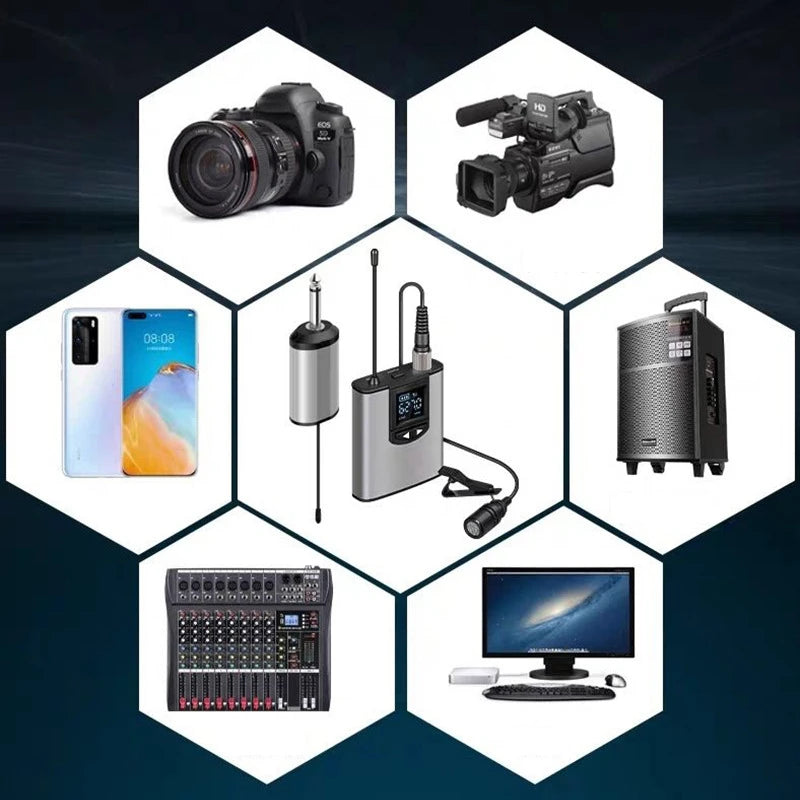 Portable Wireless Headset Microphone+Lavalier Mic System Teaching Speech Interview Vlog Live Recording for iPhone Android PC
