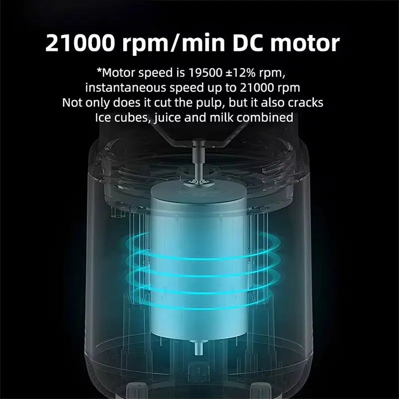 USB Personal Mini Juicer Cup Portable Handheld Travel Blender with Single Double Cups for Water Bottles