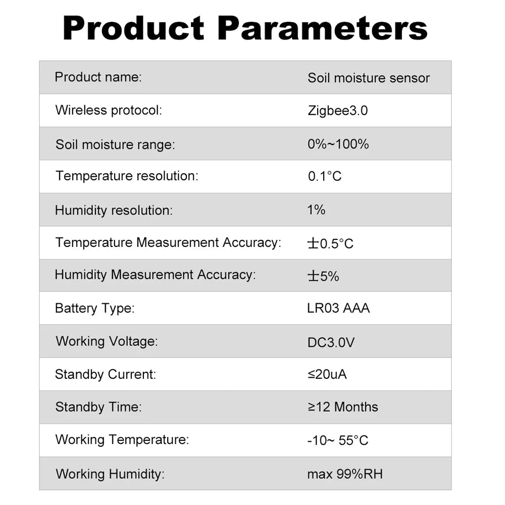 Zigbee Soil Tester Moisture Sensor Meter Tuya Temperature Humidity Moisture Detector For Plants Smart Home Automation Irrigation
