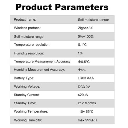 Zigbee Soil Tester Moisture Sensor Meter Tuya Temperature Humidity Moisture Detector For Plants Smart Home Automation Irrigation