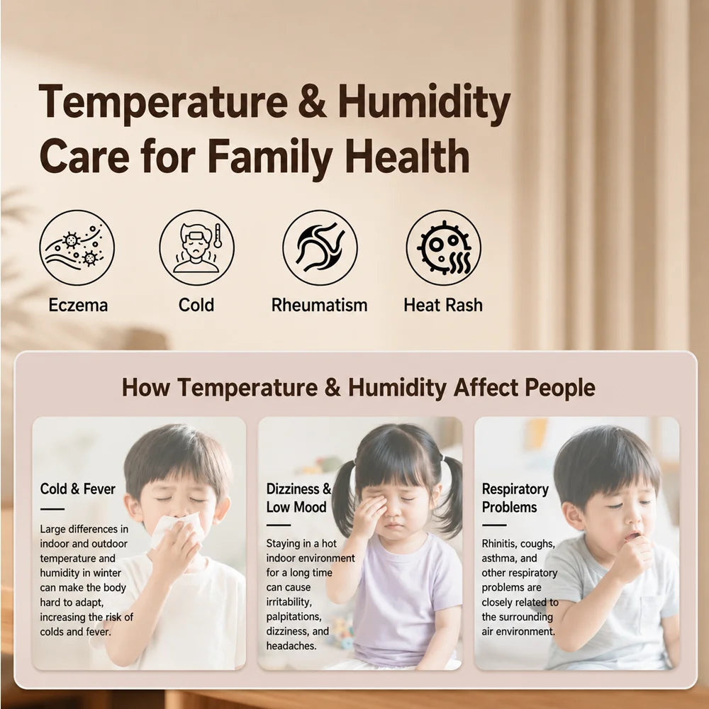 Zigbee Temperature Humidity Sensor Smart Home Thermometer Real-Time Monitoring APP Control Work With Alexa Home Assistant Z2M