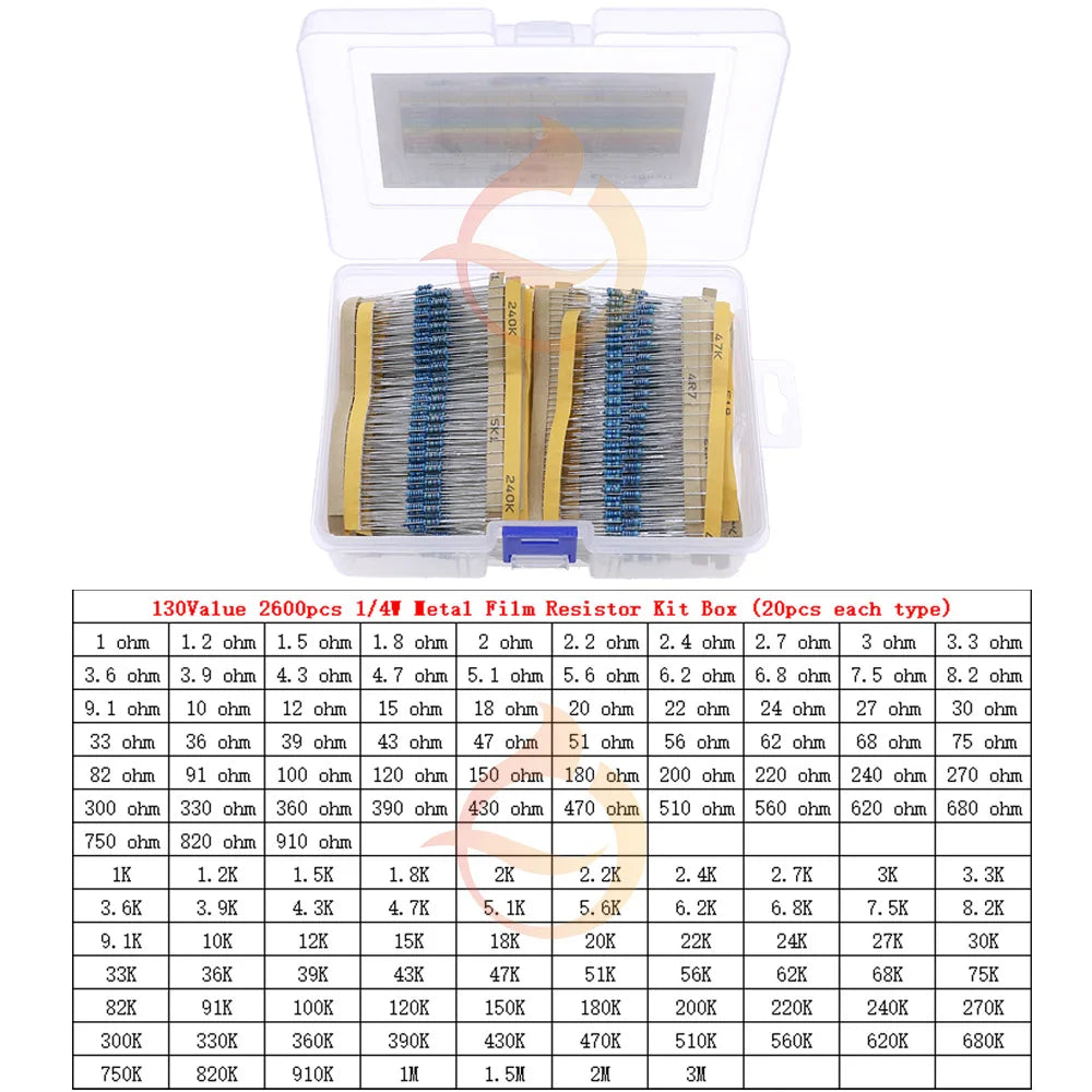 1/8W 1/4W 1/2W 1W 2W 3W 0Ω~10MΩ 1% Metal Film Resistor Resistance Assortment Kit With box