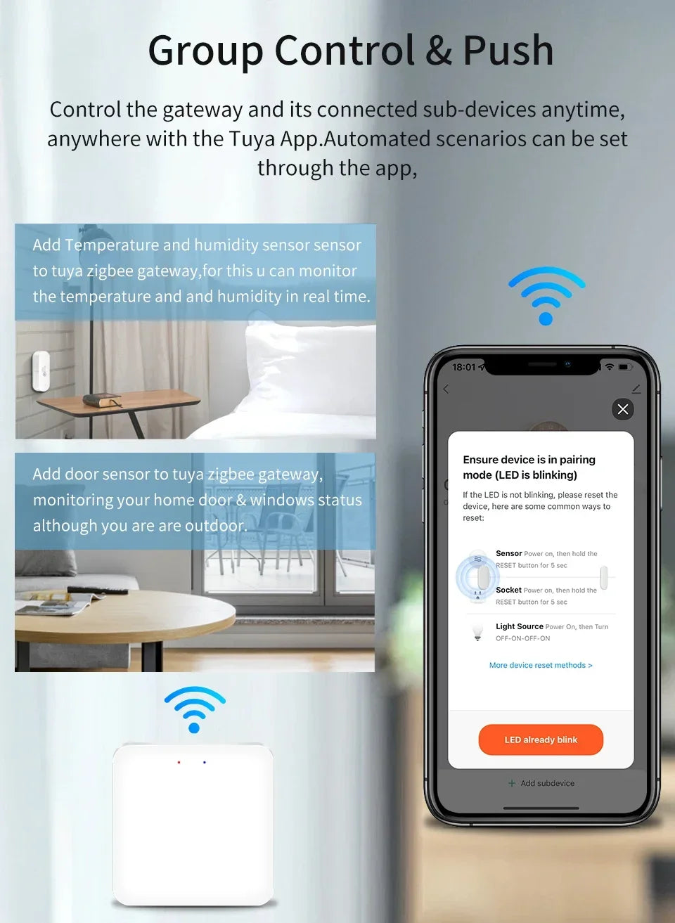 Tuya Smart Multi Mode ZigBee Gateway Wireless Smart Home WiFi Bluetooth Hub Bridge Smart Life APP Control Alexa Google Assistant