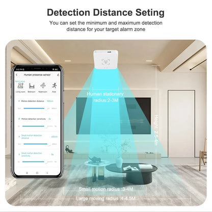 Tuya WiFi Zigbee 24G Mmwave Radar Presence Sensor Human Detector Motion/Static Detection Home Security Alarm For SmartLife Alexa