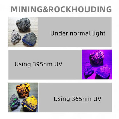 SV62 3W UV 365nm LED Flashlight AAA Mini Pen Ultraviolet Torch Money Marker Ore Pet Urine Stain Scorpion Black Light Detector