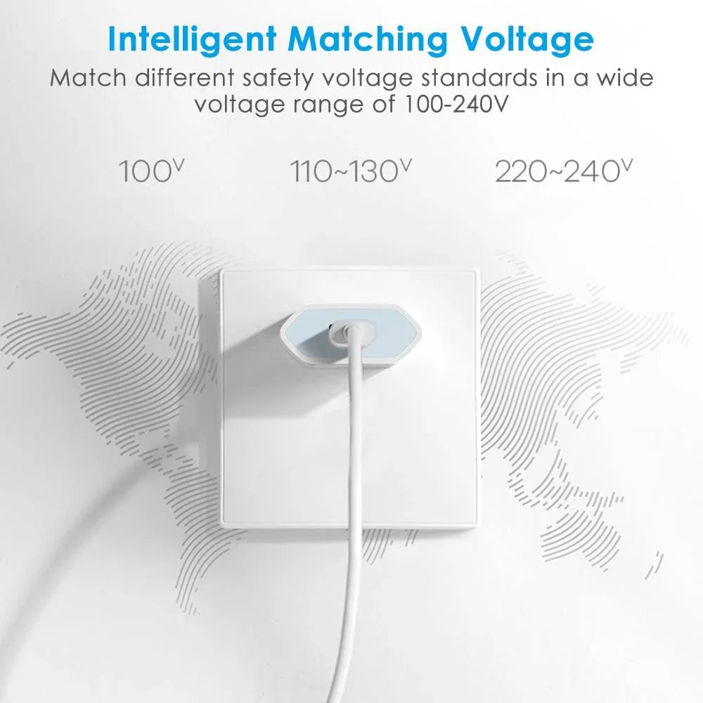 1-5Pcs Universal 5V 1A EU Plug USB Home Travel Mobile Phone Charger For Samsung Xiaomi Redmi  Huawei Charger Power Wall Adapter