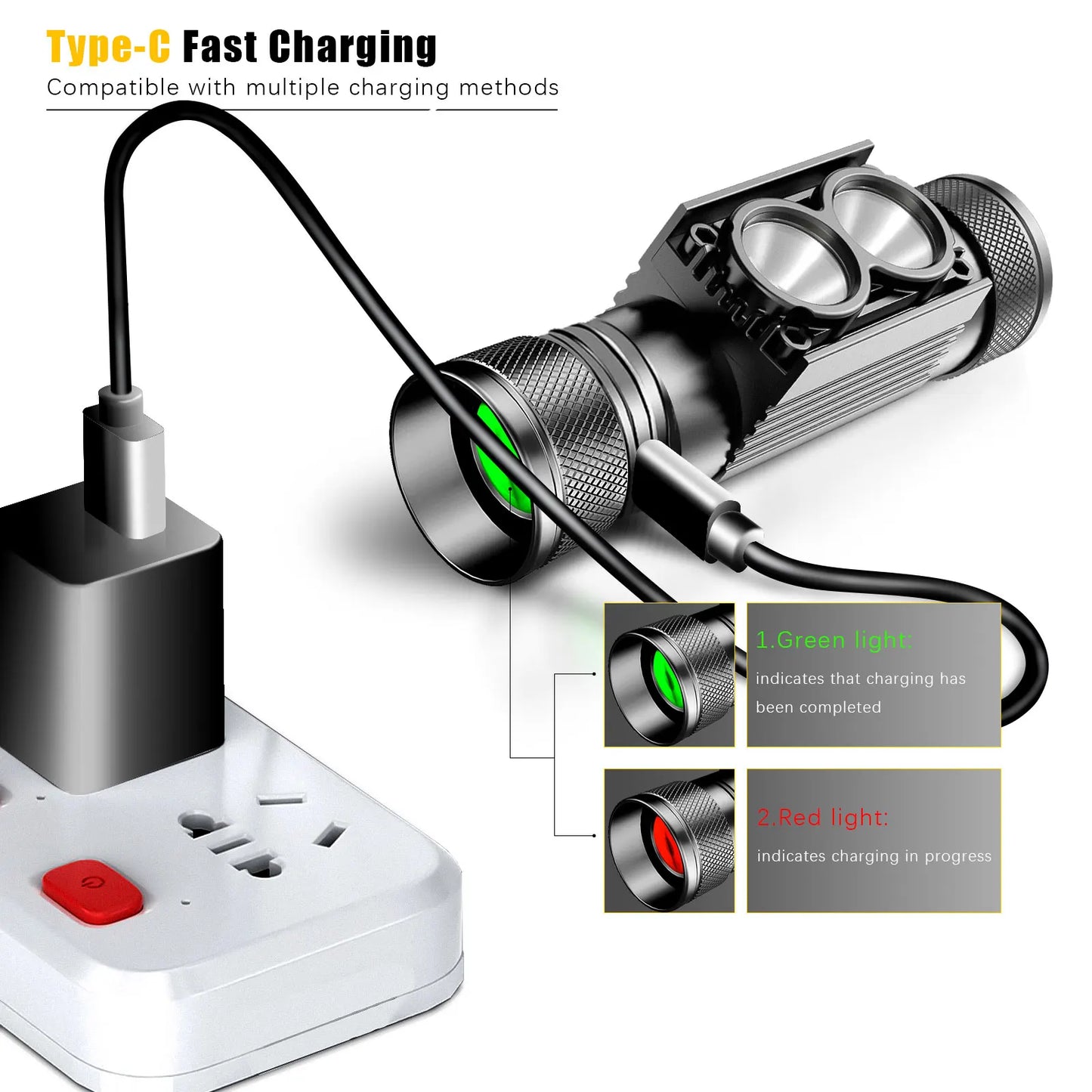 SOLOLANDOR LED Mini Headlamp High Power White Red Headlight 18650 Rechargeable USB Type-C Torch Camping Hunting Flashlight Lamp