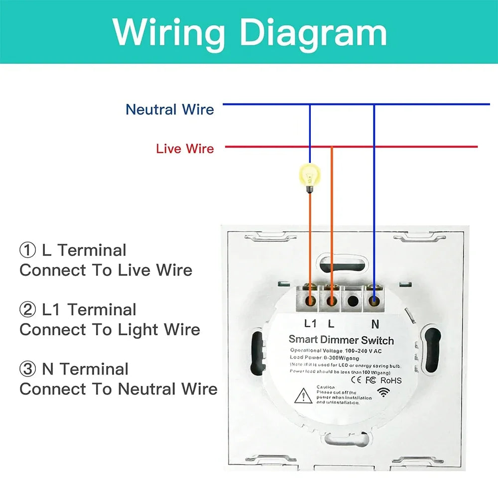 TNCE Tuya wifi Dimmer ZigBee Module Supports 2 Way Control LED Lights Dimmable Switch Work with smart life app Alexa Google Home