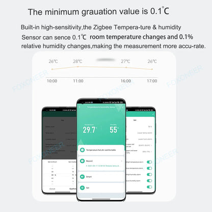 Tuya Zigbee Smart Temperature Humidity Sensor Indoor Hygrometer Controller Monitoring Work with Smart Speaker Alexa Google Home