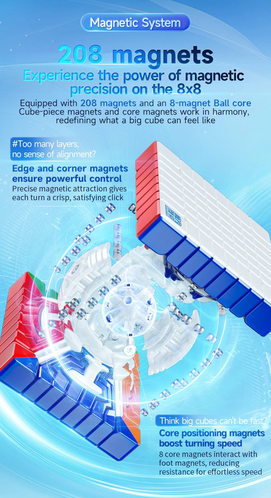 MOYU Speedcube Meilong Magic Cube Stickerless 4x4 5x5 6x6 7x7 8x8  Speed Puzzle Cubes Toys Gift